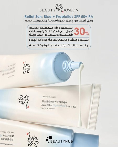 Beauty of Joseon Relief Sun: Rice + Probiotics SPF 50+ PA